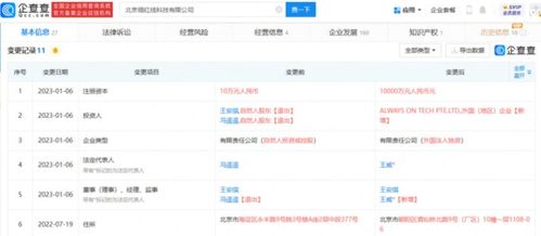 罗永浩新公司增资至1亿元，转型为外资独资，聚焦信息系统运维服务